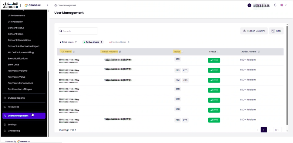 User Management page showing users with PTC, PBC, and STC roles