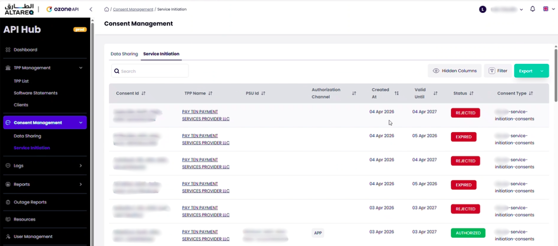 Consent Statistics report showing consent status breakdown by type and TPP