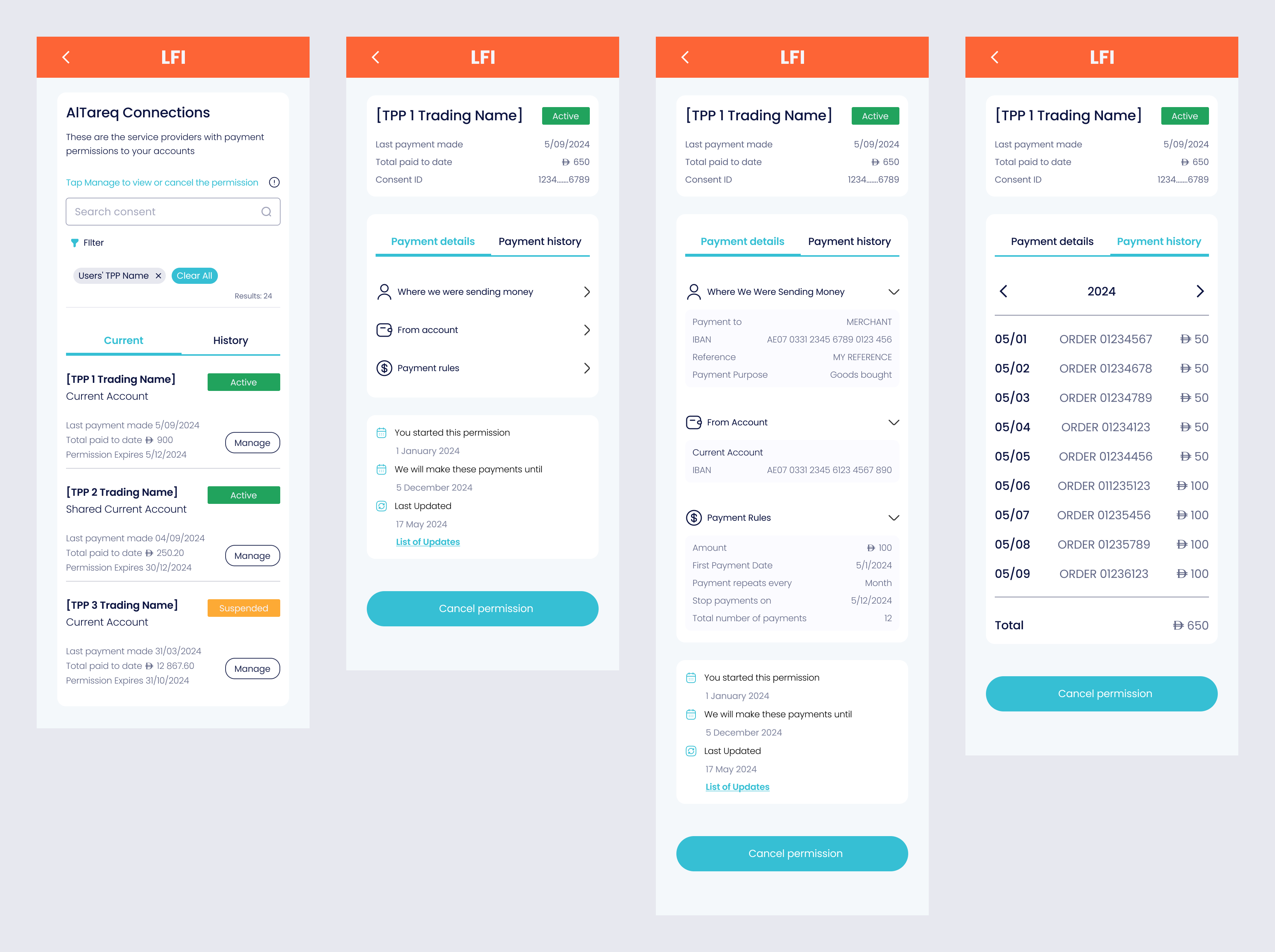 Dashboard with Consents in use, Consent Details and Payment History