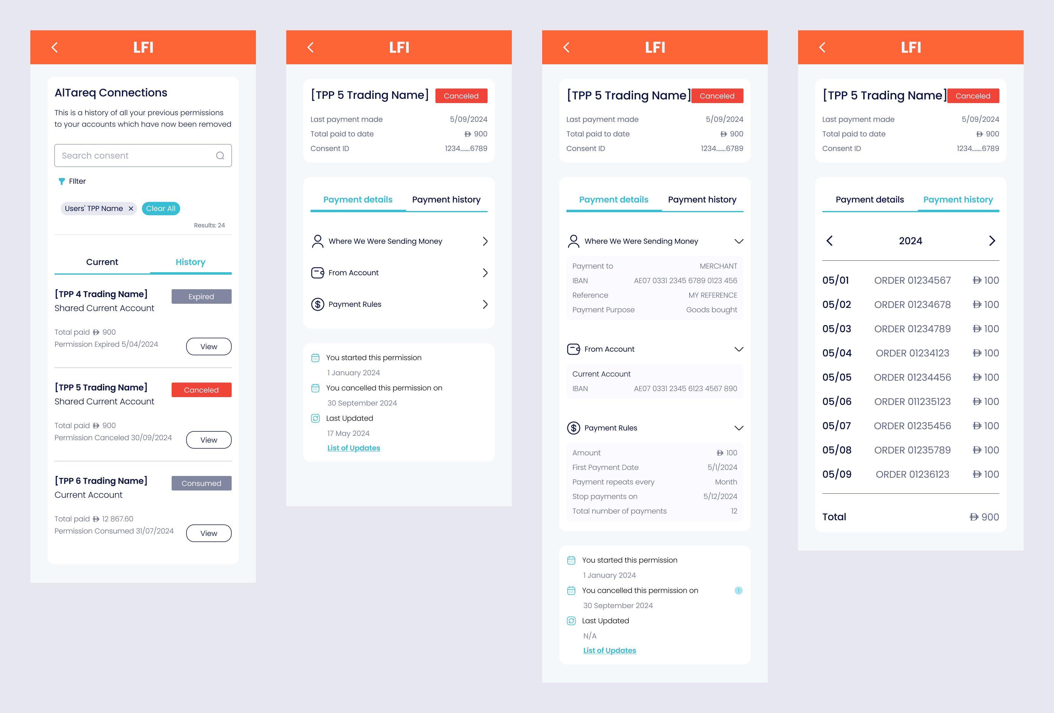 Dashboard with History of Consents, Consent Details and Payment History