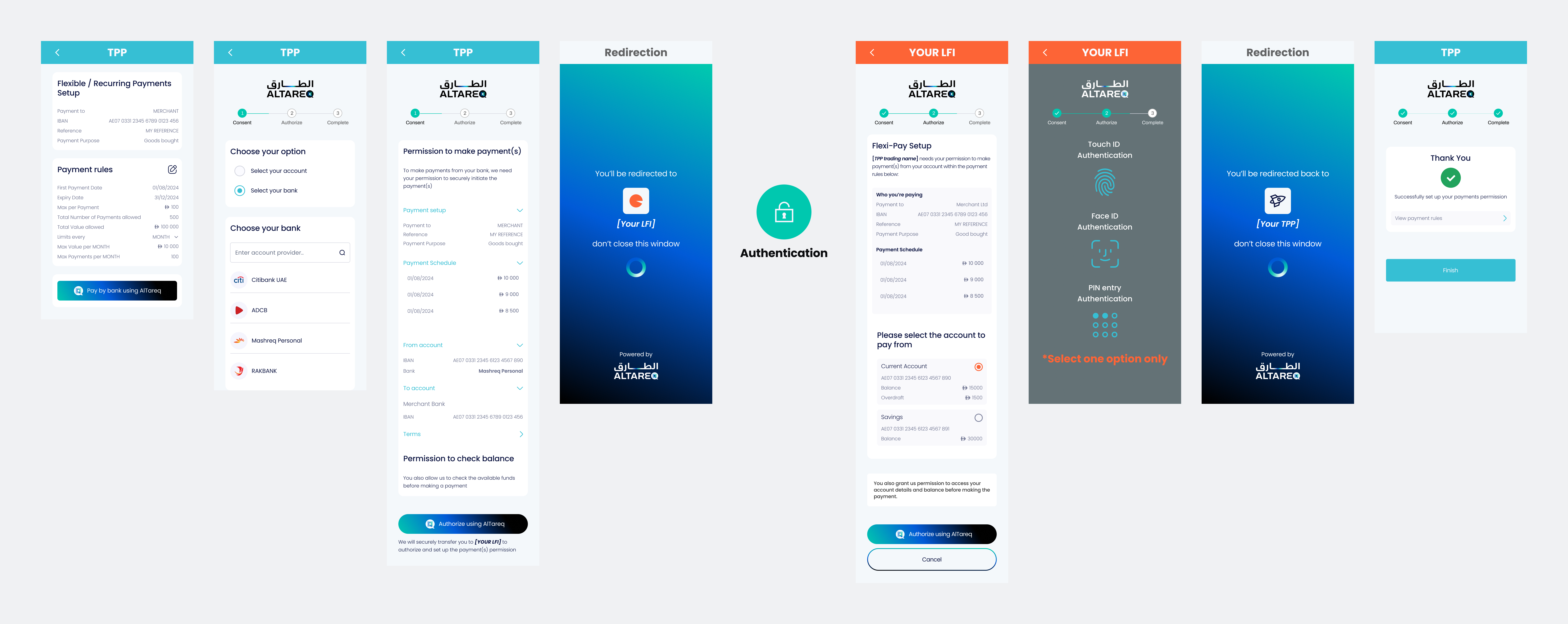 fixed-defined-schedule