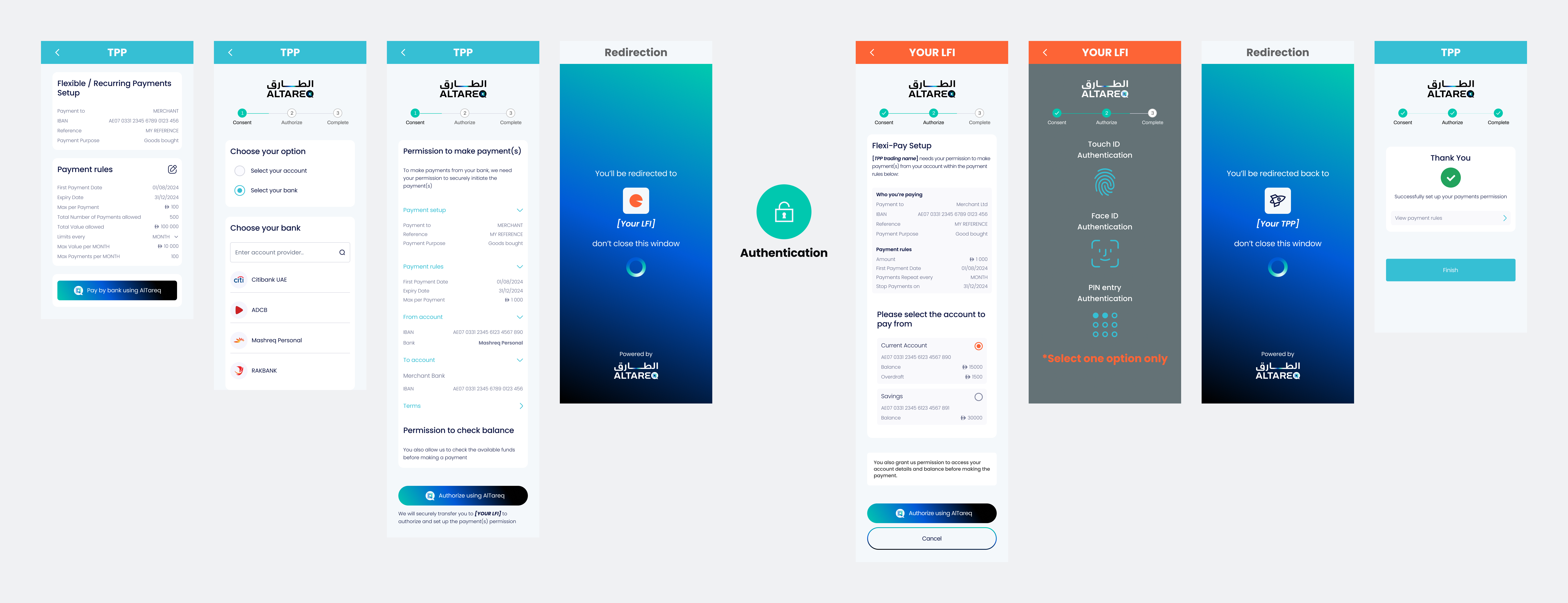 fixed-periodic-schedule