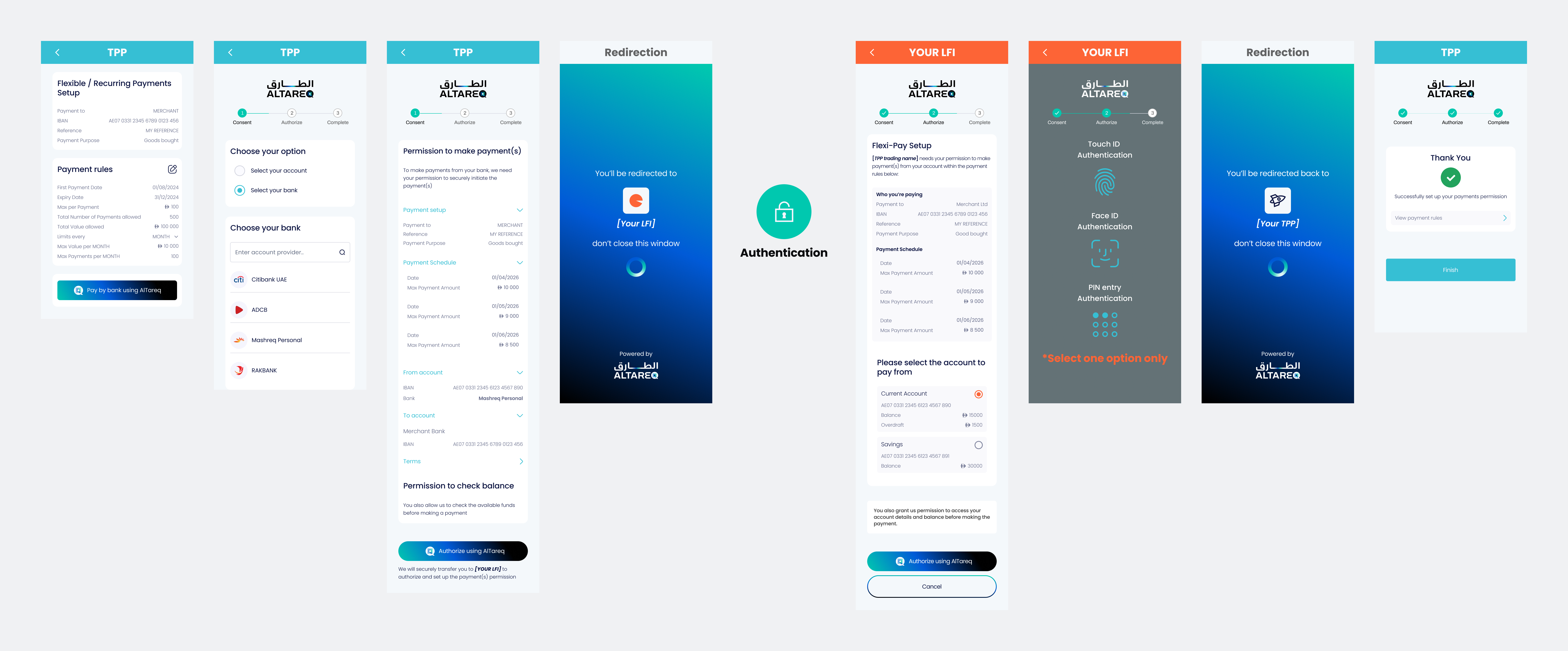 variable-defined-schedule