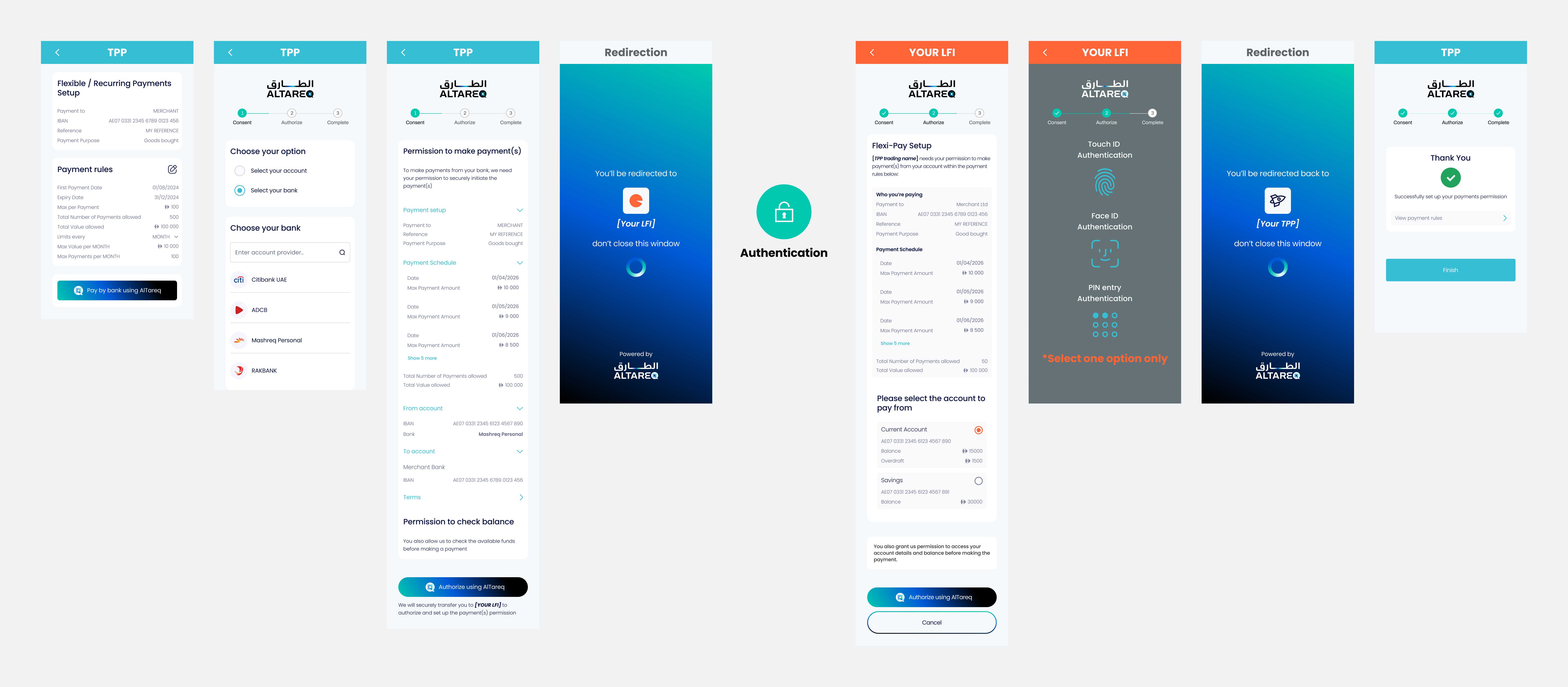 variable-defined-schedule