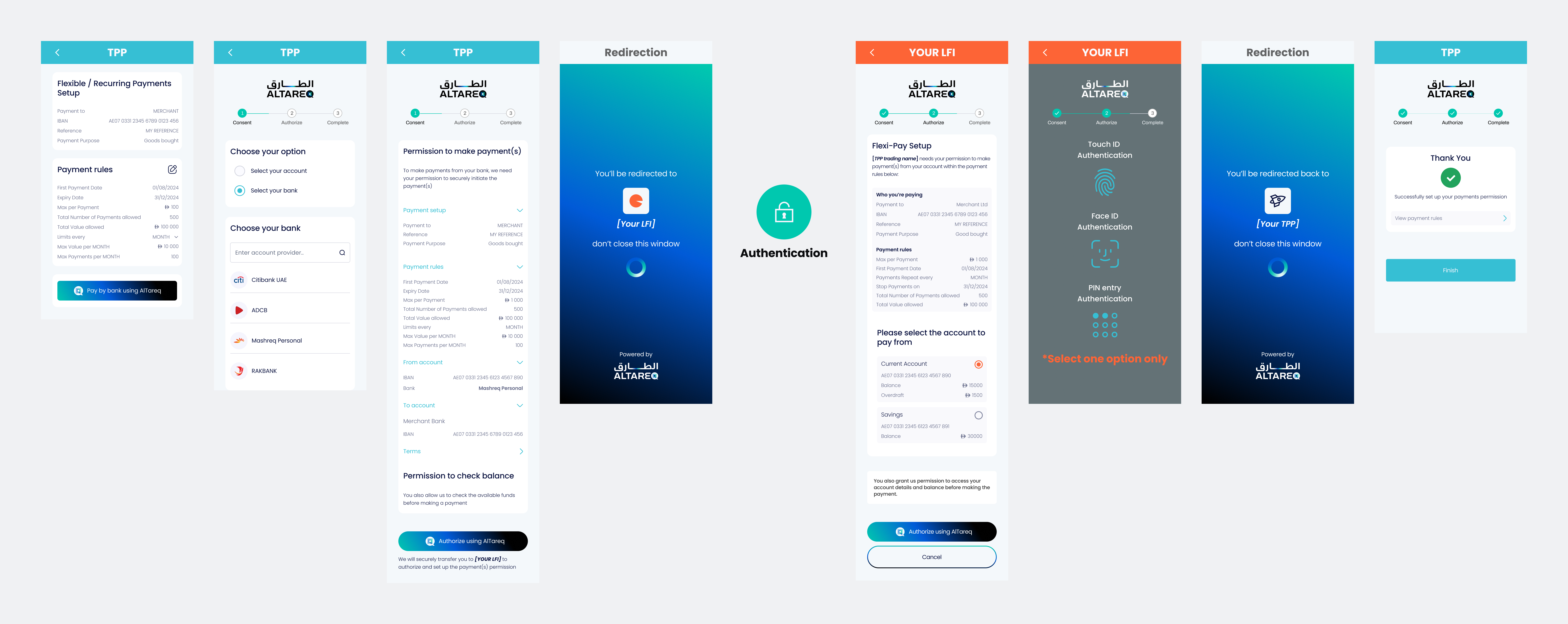 variable-periodic-schedule